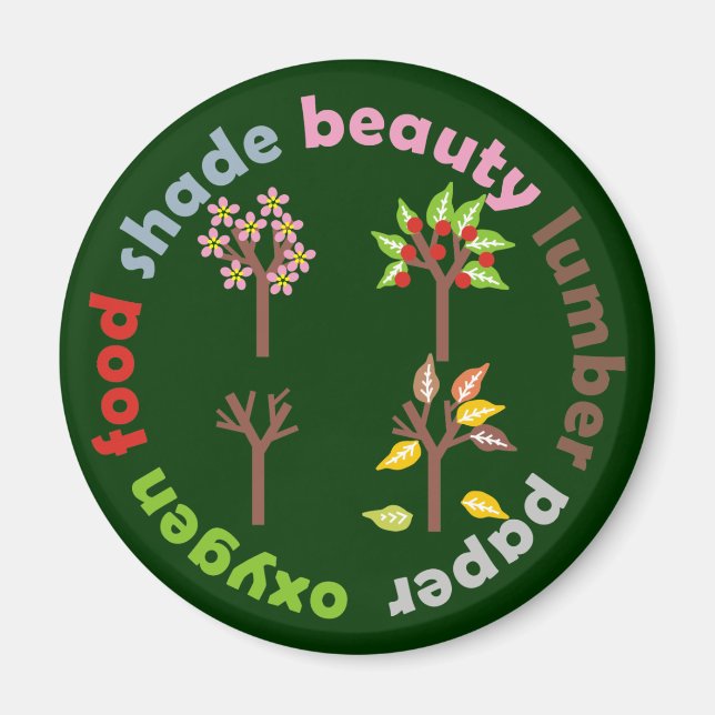Sechs Gründe für die Pflanze eines Baumes Magnet (Vorne)