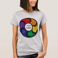Sechs Prinzipien des Naturopathic Medizin-T -
