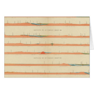Section géologique du Colorado oriental