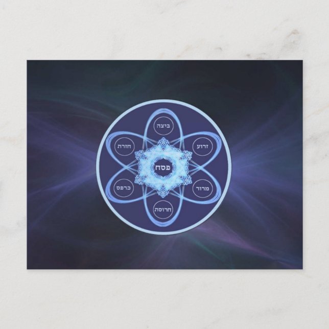 Seder Plate Postkarte (Vorderseite)