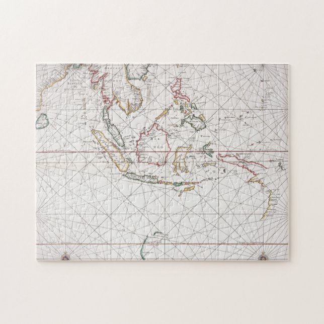 Seediagramm östlich von Indien | Indonesien (Horizontal)