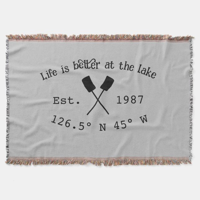 Seehaus wird gemietet. Datum Jahr benutzerdefinier Decke (Vorderseite)