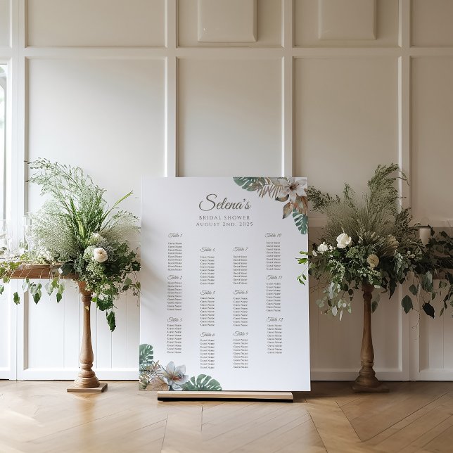 Seekarte des tropischen Dschungels | Elegante Dusc Poster (Von Creator hochgeladen)