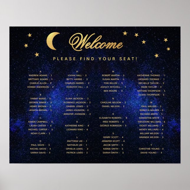 Seekarte für Alphabetische Hochzeitsterne Poster (Vorne)