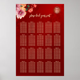 Seekarte für die Hochzeitsfeier Poster