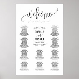 Seekarte für Hochzeiten - Bitte suchen Sie Ihren S Poster