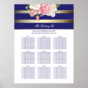 Seekarte für Hochzeiten von Gold Navy und White Fl Poster
