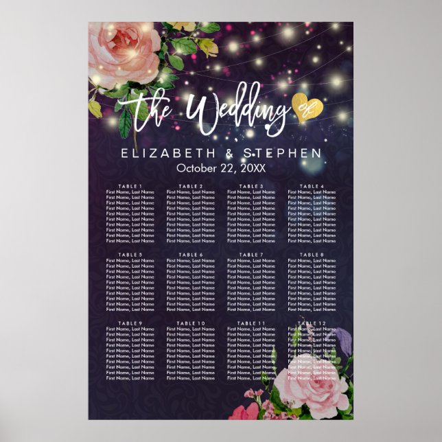 Seekarte für Hochzeitsstichtafeln, Lila, florale S Poster (Vorne)