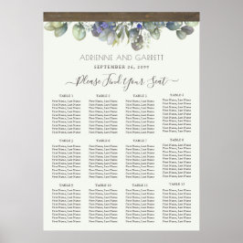 Seekarte für Lavendel & Eukalyptus Grünpflanzen Poster