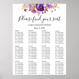Seekarte für Lilac- und Lila Wasserfarben Poster