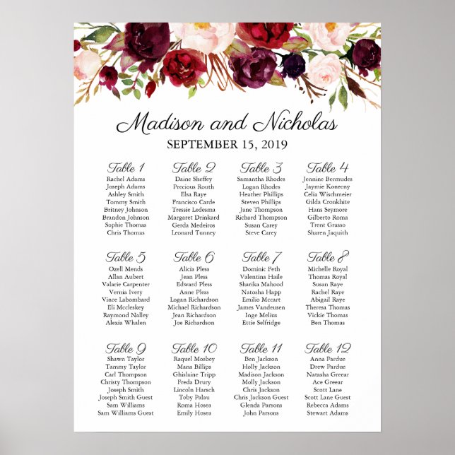 Seekarte für Marsala und Rosa Blumenbeete Poster (Vorne)