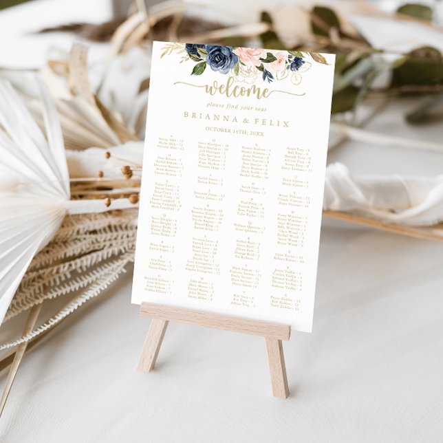 Seekarte für nackte Blüten Gold Alphabetisch Poster (Von Creator hochgeladen)