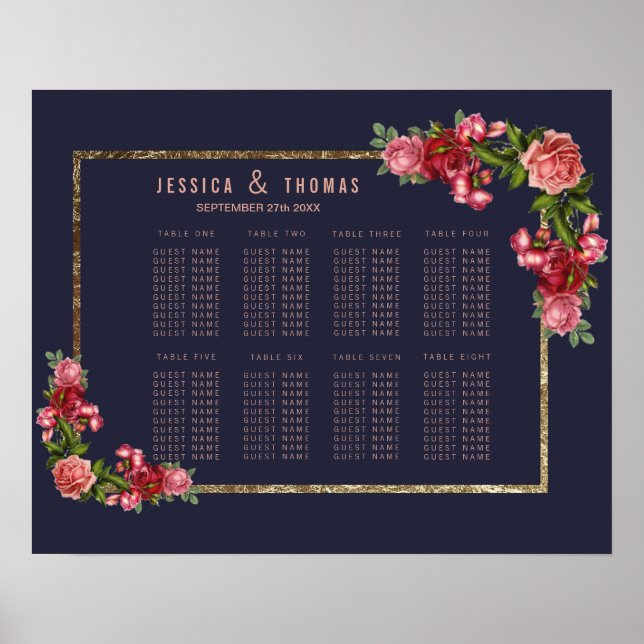 Seekarte für navy Blue Pink Floral Gold Poster (Vorne)