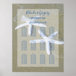 Seekarte für Starfish Poster