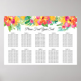 Seekarte für tropische Inseln mit Blumenbeeten Poster