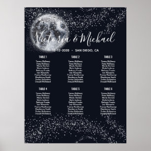 Seekarte für Vollmond und Sterne Poster