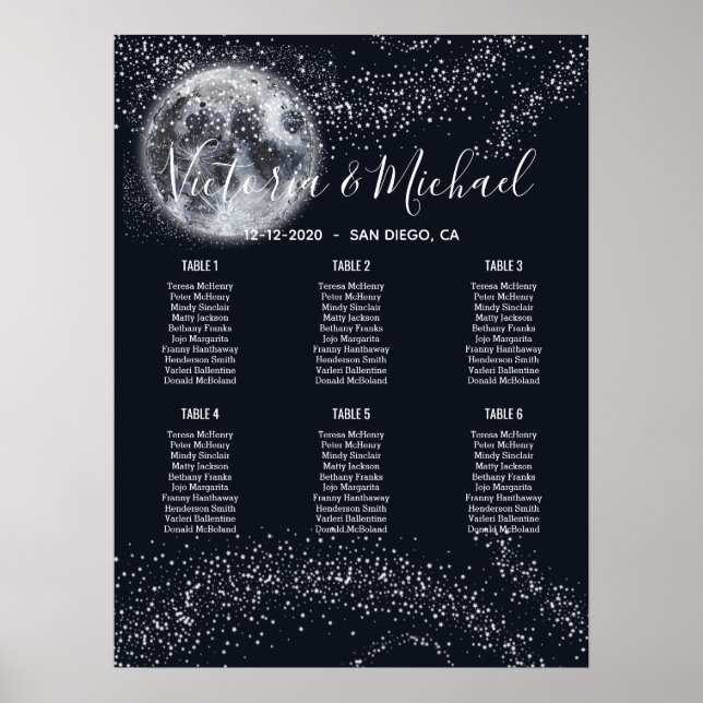 Seekarte für Vollmond und Sterne Poster (Vorne)