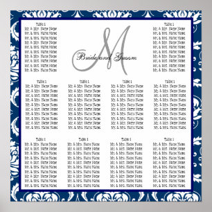 Seekarte für Vorlageneinsätze Damask Navy Blue Poster
