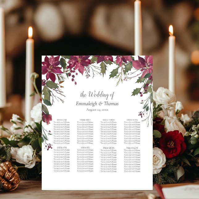 Seekarte Poinsettia Blumenkarton Rot Sockelschild (Von Creator hochgeladen)