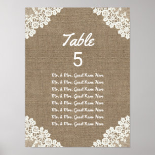 Seekarte   Rustikales Burlap & Lace Poster