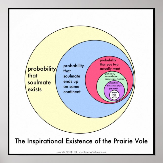 Seeleute: Plakate (Vorne)