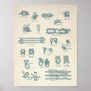 Seemannsknoten und Spleißdiagramm Poster