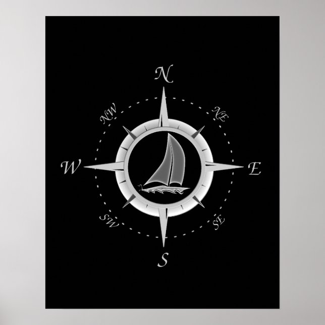 Segelboot und Compass-Rose Poster (Vorne)