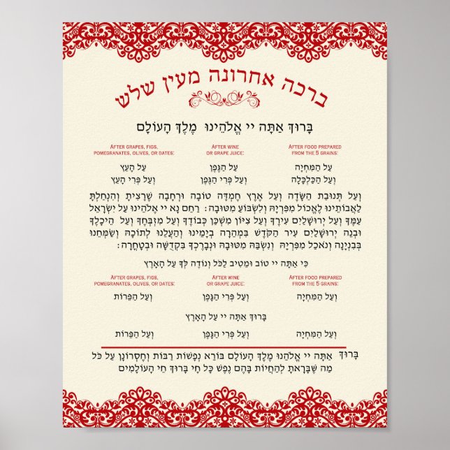 Segnungen nach Essen Brachah Achronah Mein Shalosh Poster (Vorne)