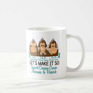 Sehen Sie, dass zu sprechen keinen Eierstockkrebs Kaffeetasse
