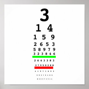 Sehen von PU-Diagramm Poster