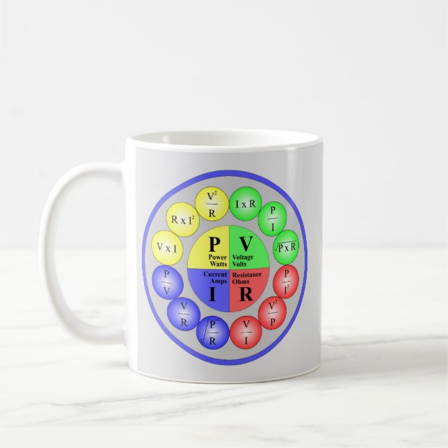 Sehr Coole Rezepte des täglichen Powers Kaffeetasse (Links)