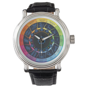 Sehr Coole Zodiac Armbanduhr