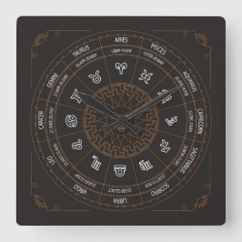 Sehr Coole Zodiakanaluhr Quadratische Wanduhr