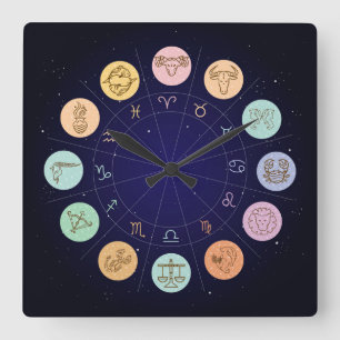 Sehr Coole Zodiakanaluhr Quadratische Wanduhr