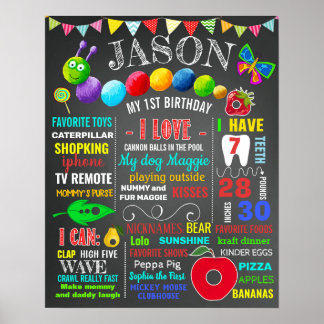 Sehr niedlich hungrige Raupe Geburtstagsparty Poster