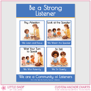 Sei ein starker Zuhörer Klassenzimmer-Anker-Diagra Poster