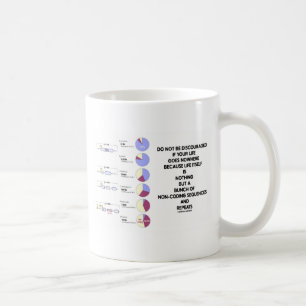 Seien Sie nicht entmutigte Leben Nicht-Kodierung Kaffeetasse