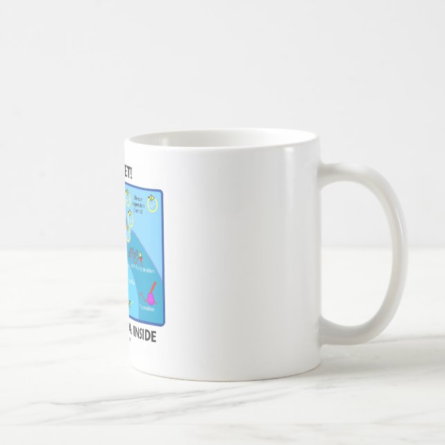 Seien Sie ruhig! Schalldämpfer RNS Innere Kaffeetasse (Rechts)