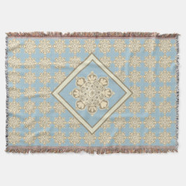 Seifendecke mit Medallionen auf Himmelblau Decke