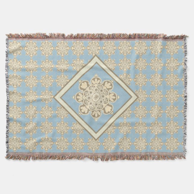Seifendecke mit Medallionen auf Himmelblau Decke (Vorderseite)