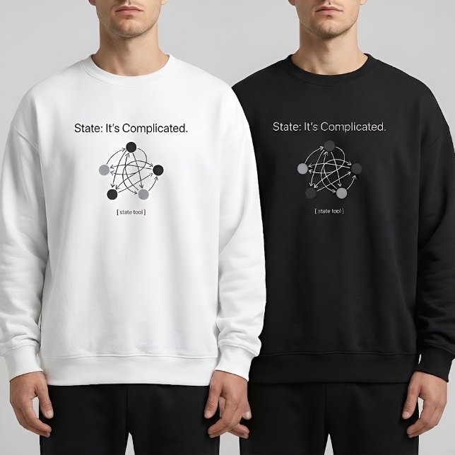 Sein Zustand ist komplizierter Programmierer Humor Sweatshirt (Von Creator hochgeladen)