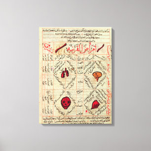 Seite von "Canon von Medizin" durch Avicenna Leinwanddruck
