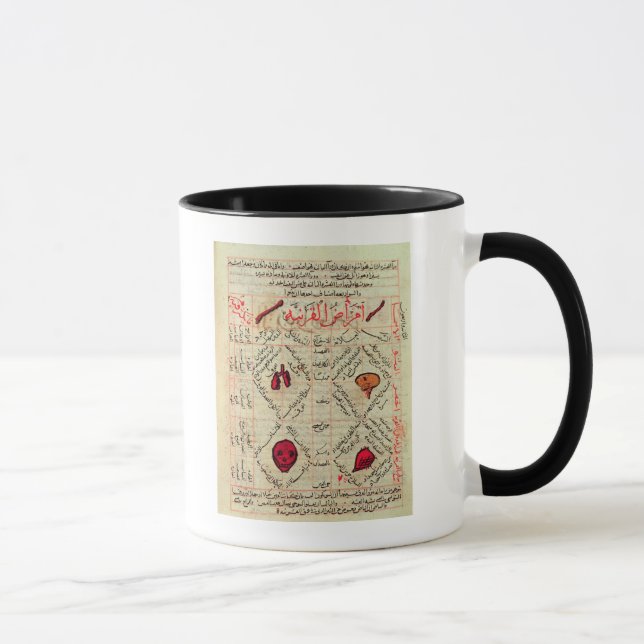 Seite von "Canon von Medizin" durch Avicenna Tasse (Rechts)