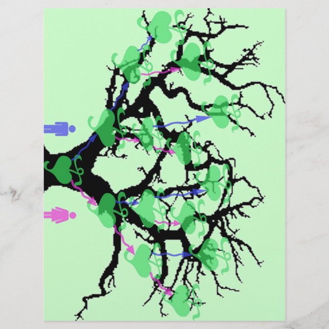 Seiten mit Familienbaum (Hinten)