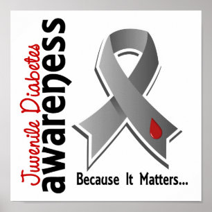 Sensibilisierung für jugendliche Diabetes 5 Poster