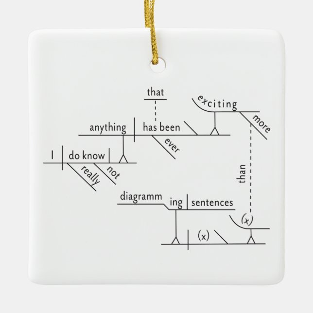 SENTENCE DIAGRAM ORNATION Gertrude Stein Zitat Keramikornament (Vorderseite)