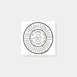 Sentiments Roue Post-It Notes