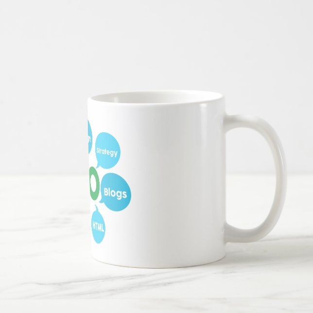 SEO Marketing Kaffeetasse (Rechts)