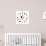 Serif 1. Jahr 12 Monate Foto-Erinnerungen kundensp Poster<br><div class="desc">Poster im ersten Jahr mit den ersten 12 Monate Fotos des Babys. Arbeiten Sie mit dieser Vorlage,  um den Namen und die Fotos Ihres Kindes zu personalisieren. Man kann es rahmen und auf der ersten Geburtstagsfeier zeigen und es als Sake in ihrem Zimmer haben.</div>