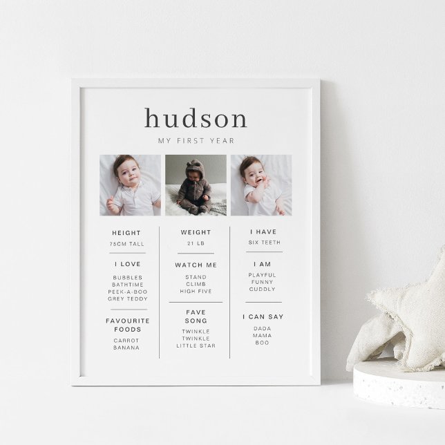 Serif-Meilenstein-Poster mit 3 Fotos Poster (Von Creator hochgeladen)